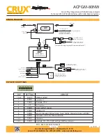 Preview for 2 page of Crux Sightline ACPGM-80NW Manual