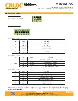 Preview for 2 page of Crux Sightline MRVBM-77Q Quick Start Manual