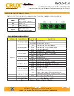 Preview for 4 page of Crux Sightline RVCAD-81H Quick Start Manual