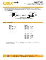 Preview for 3 page of Crux SWRTY-61N Quick Start Manual