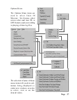 Preview for 27 page of CruzPro PcFF80 User Manual