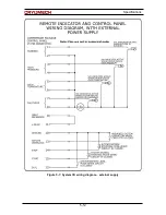 Preview for 32 page of Cryomech CPA289C Installation And Operation Manual