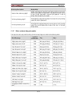 Preview for 55 page of Cryomech CPA289C Installation And Operation Manual