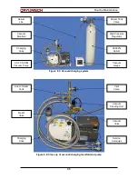 Preview for 63 page of Cryomech CPA289C Installation And Operation Manual