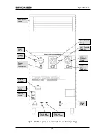 Preview for 36 page of Cryomech LNP-40 Installation, Operation And Routine Maintenance Manual