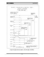 Preview for 39 page of Cryomech PT415 Installation, Operation And Routine Maintenance Manual