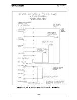 Preview for 40 page of Cryomech PT415 Installation, Operation And Routine Maintenance Manual