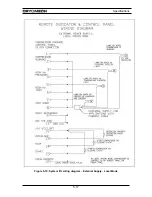 Preview for 41 page of Cryomech PT415 Installation, Operation And Routine Maintenance Manual