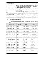 Preview for 65 page of Cryomech PT415 Installation, Operation And Routine Maintenance Manual