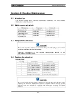 Preview for 69 page of Cryomech PT415 Installation, Operation And Routine Maintenance Manual