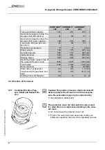 Preview for 10 page of Cryotherm BIOSAFE 120 Operating Manual