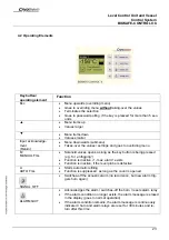 Preview for 27 page of Cryotherm BIOSAFE 120 Operating Manual