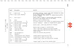 Preview for 27 page of Crypto CRYPTOCOM HC-250 Installation Instructions Manual