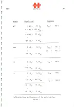 Preview for 39 page of Crypto CRYPTOCOM HC-250 Installation Instructions Manual