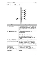 Предварительный просмотр 5 страницы Crypto NovaPad 70 D1216 IPS DC User Manual