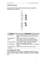 Preview for 5 page of Crypto novaPad 70 S104 FC User Manual