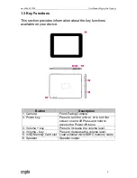 Предварительный просмотр 5 страницы Crypto novaPad 80 C104 User Manual