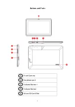 Предварительный просмотр 7 страницы Crypto Q7002 Quick Start Manual