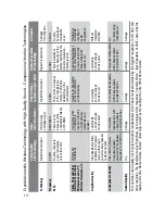 Предварительный просмотр 14 страницы Crystal Acoustics TR - 100 Manual