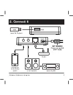 Предварительный просмотр 3 страницы Crystal Acoustics Wi-DAPTOR Quick Manual