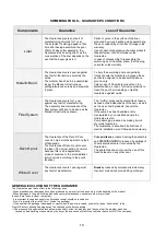 Preview for 19 page of Crystal Enterprises Barrica Series Assembly Instructions Manual