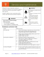 Preview for 16 page of Crystal Fire CF-1224-LP (NG) User Manual