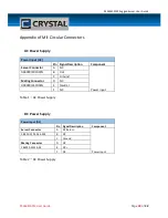 Preview for 30 page of CRYSTAL GROUP INC. RS363S15FM User Manual