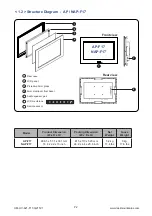 Предварительный просмотр 6 страницы Crystal Image Technologies AP-F17 User Manual