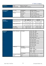 Предварительный просмотр 15 страницы Crystal Image Technologies AP-F17 User Manual