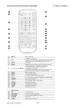 Предварительный просмотр 27 страницы Crystal Image Technologies AP-F17 User Manual