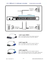 Preview for 5 page of Crystal Image Technologies Cat5-08 Manual