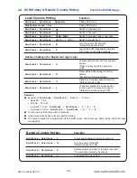 Preview for 13 page of Crystal Image Technologies Cat5-08 Manual