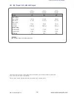 Preview for 14 page of Crystal Image Technologies Cat5-08 Manual