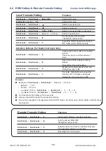 Preview for 13 page of Crystal Image Technologies Cat5-08R User Manual