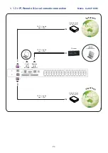 Предварительный просмотр 7 страницы Crystal Image Technologies Cat5M-16-2 User Manual