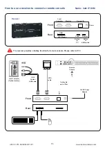 Предварительный просмотр 8 страницы Crystal Image Technologies Cat5M-16-2 User Manual