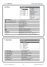 Предварительный просмотр 22 страницы Crystal Image Technologies Cat5M-16-2 User Manual