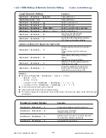 Предварительный просмотр 23 страницы Crystal Image Technologies Combo Cat6 2-console KVM-Cat5-08-2 User Manual