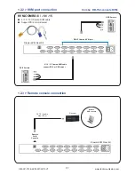 Предварительный просмотр 5 страницы Crystal Image Technologies KVM-IP16 User Manual