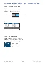 Предварительный просмотр 24 страницы Crystal Image Technologies LCD-AP-K17 User Manual