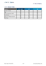 Предварительный просмотр 25 страницы Crystal Image Technologies LCD-AP-K17 User Manual