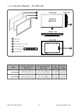 Предварительный просмотр 6 страницы Crystal Image Technologies LCD-AP-K32 User Manual