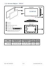 Предварительный просмотр 14 страницы Crystal Image Technologies LCD-AP-K32 User Manual