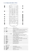 Предварительный просмотр 24 страницы Crystal Image Technologies LCD-AP-K32 User Manual