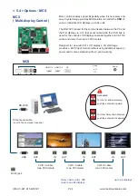 Предварительный просмотр 27 страницы Crystal Image Technologies LCD-AP-K32 User Manual