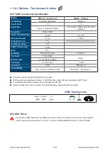 Предварительный просмотр 29 страницы Crystal Image Technologies LCD-AP-K32 User Manual