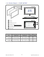 Предварительный просмотр 6 страницы Crystal Image Technologies LCD-AP-W27 User Manual