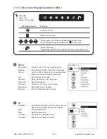 Предварительный просмотр 16 страницы Crystal Image Technologies LCD-AP-W27 User Manual