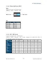 Предварительный просмотр 19 страницы Crystal Image Technologies LCD-AP-W27 User Manual