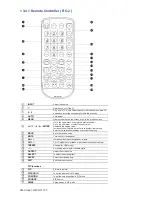 Предварительный просмотр 20 страницы Crystal Image Technologies LCD-AP-W27 User Manual